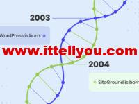 #即将结束#SiteGround：19周年庆特别优惠，外贸主机/WordPress主机，年付低至$23.88，月付$1.99起