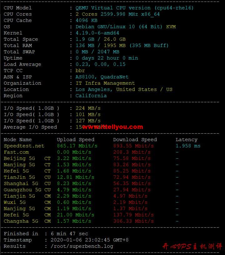 #超便宜#PacificRack：1核/512M内存/10G硬盘/500G流量/KVM/年付$7.25