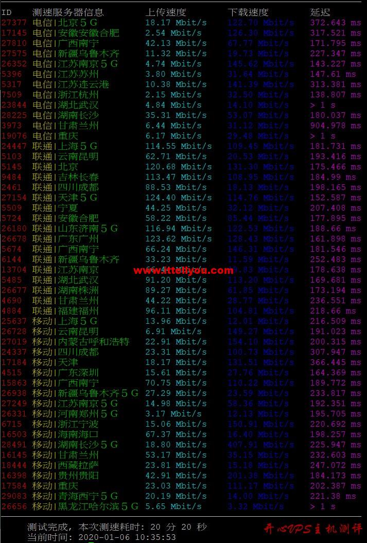 #超便宜#PacificRack：1核/512M内存/10G硬盘/500G流量/KVM/年付$7.25