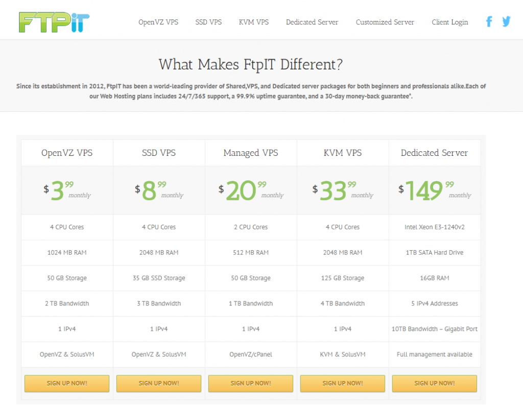 ftpit：精致型商家，$1.49/月，KVM/256M内存/1核/10g硬盘/512G流量