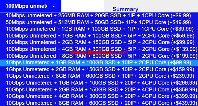 FDCServers：$23.76/年/128MB内存/10GB SSD空间/不限流量/5Mbps-10Gbps端口/Xen/香港/日本/新加坡
