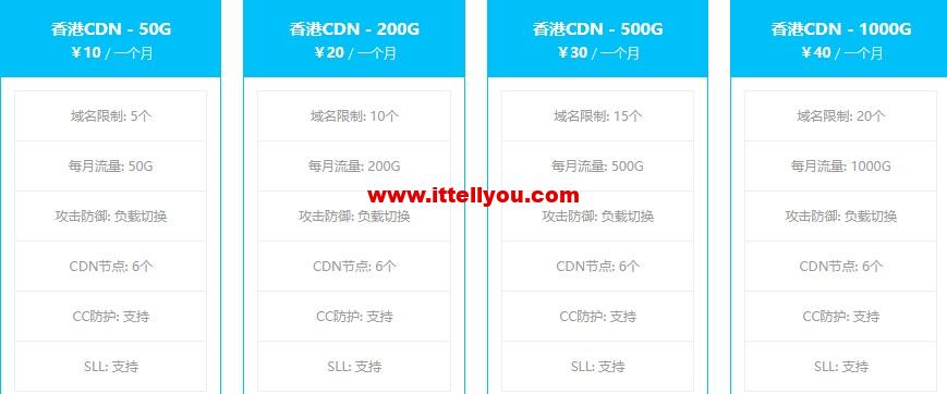 海云互联：香港CDN，有DDOS防护，50GB月流量，月付8元；1000GB月流量，月付32元