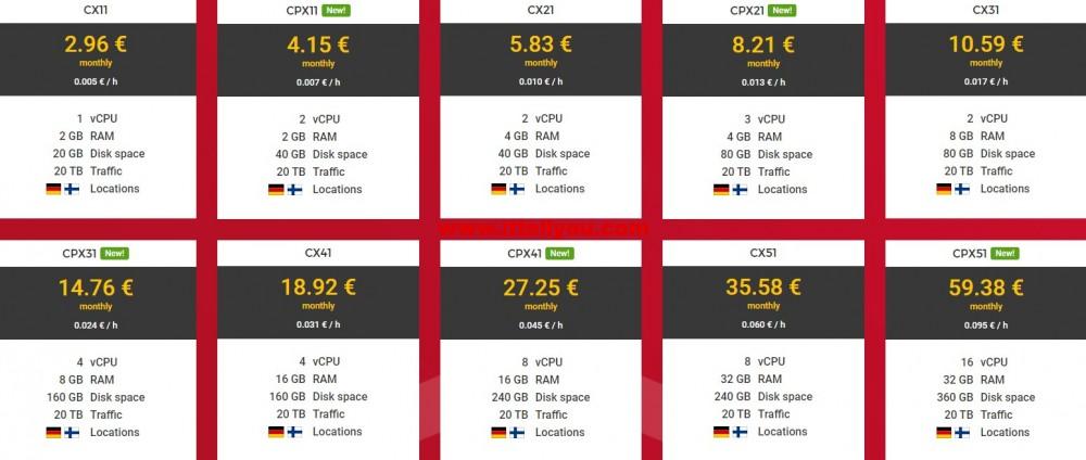 Hetzner：€4.15/月/AMD EPYC/2GB内存/40GB NVMe空间/20TB流量/1Gbps端口/KVM/德国/芬兰