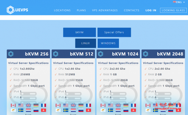 BlueVPS：.69/月/256MB内存/10GB空间/不限流量/1Gbps端口/KVM/香港/直连