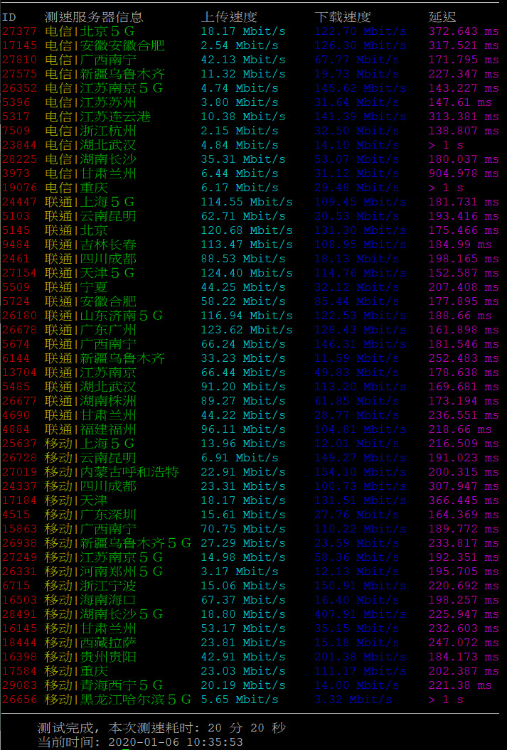 #便宜#PacificRack：1核/512M/10G/500G流量/洛杉矶/KVM/年付.99