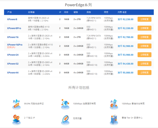 多线通E5服务器最高享有3个月免费使用，续费更有永久八五折。特大带宽服务器（1Gbps独立国际带宽）低至港币,800/