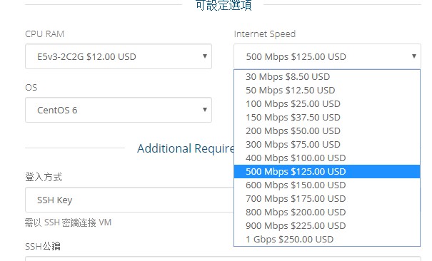 Kuai Che Dao：.25/月/1GB内存/40GB SSD空间/不限流量/30Mbps-1Gbps端口/KVM/香港HKIX/HE/NTT