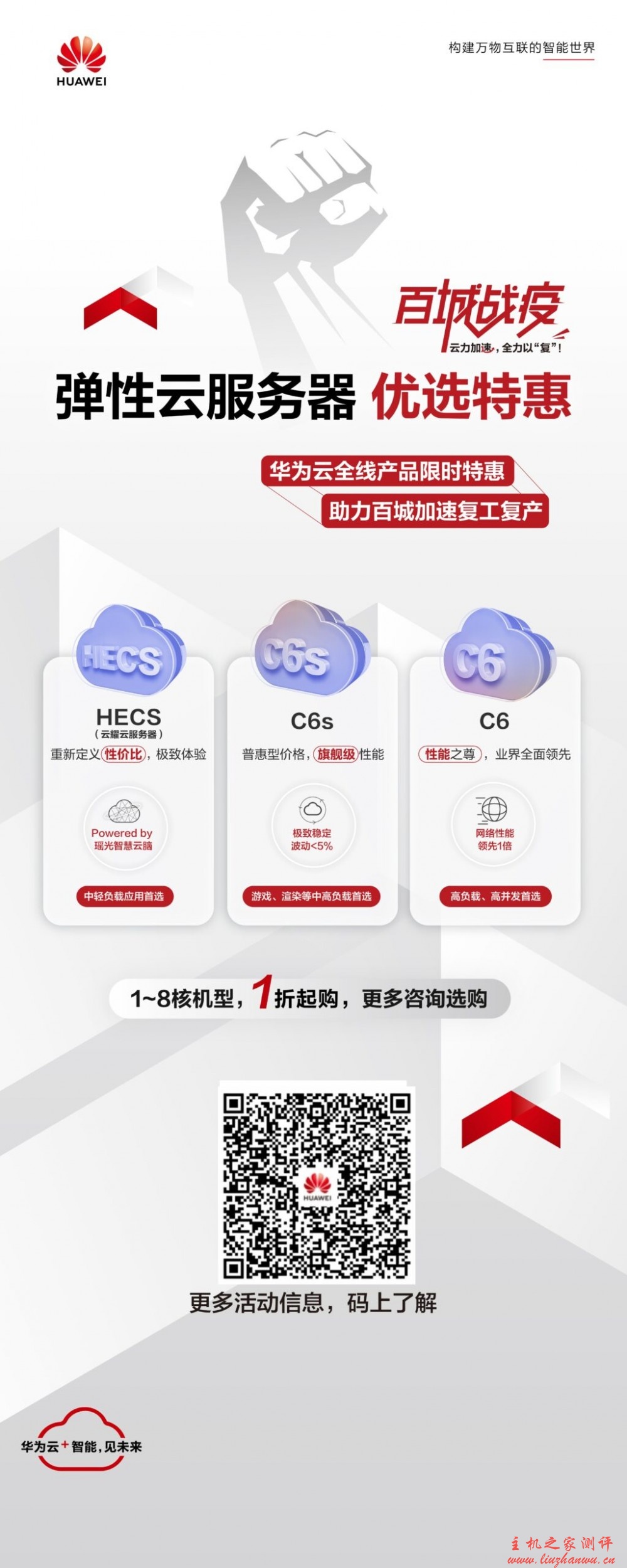 华为云年中聚惠618活动，新用户专区，云服务器低至88元/年，3年仅580.98元，热销抢购中，最后2天！