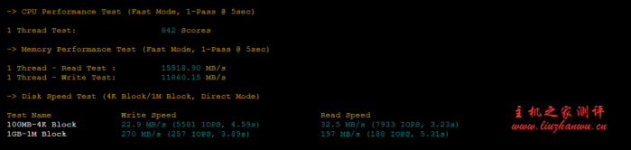 racknerd：美国独立日，.4/KVM/1.74G内存/27g硬盘/4T流量，洛杉矶优化网络，带60G防御，附站长自购机器测评