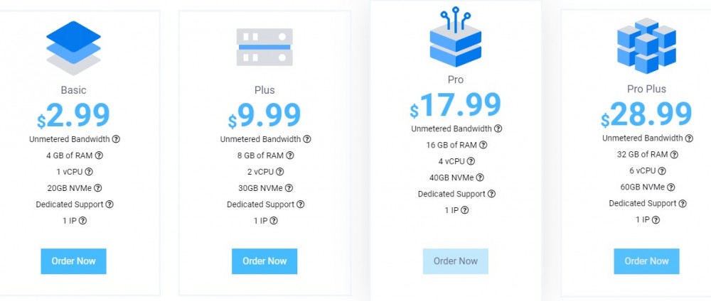 Hosterlabs：.99/月/1核/4GB内存/20GB NVMe空间/不限流量/100Mbps端口/DDOS/KVM/加拿大