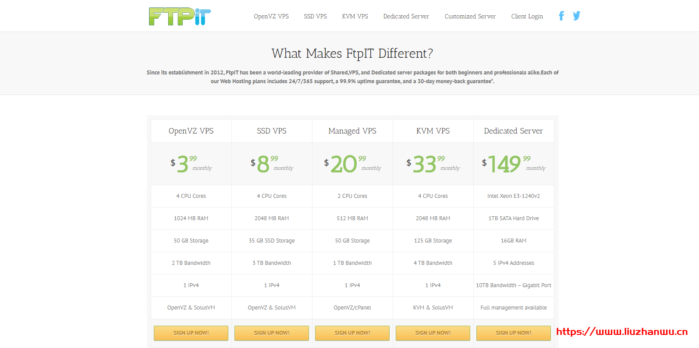 #便宜#FTPit：2核/512M/30G/1T流量/100Mbps/洛杉矶/OVZ/年付.8