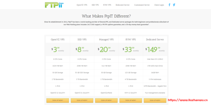 Ftpit：.49/月KVM-1GB/20GB/1TB/弗里蒙特&洛杉矶&纽约3个机房