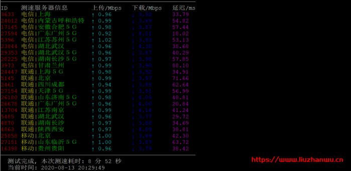 #投稿#KVMCloud：1核/512M/40G硬盘/1M无限/香港BGP/月付12.9元，附测评数据