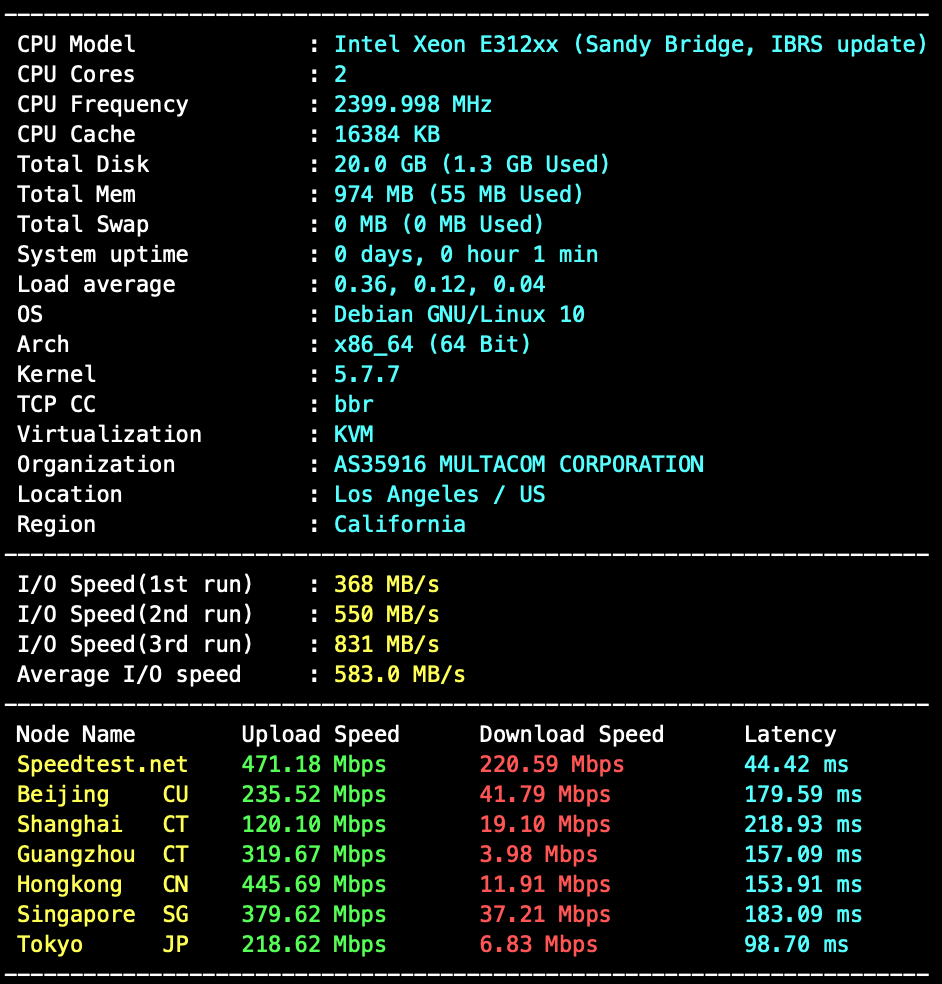 #便宜#CloudCone：1核/2G/40G SSD/3T/1Gbps/洛杉矶MC/年付