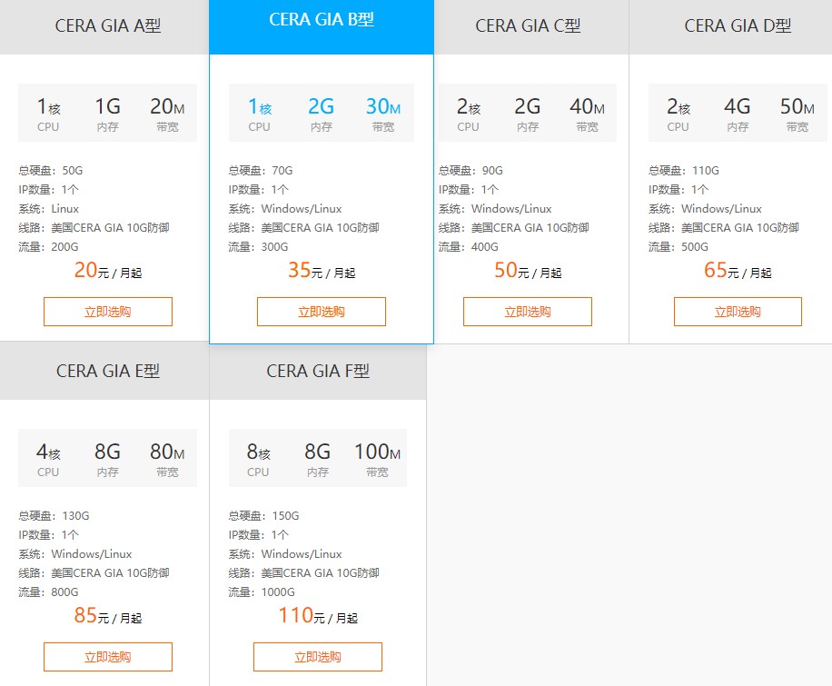 酷锐云：20元/月/1GB内存/50GB空间/200GB流量/20Mbps-100Mbps端口/KVM/洛杉矶Cera CN2 GIA