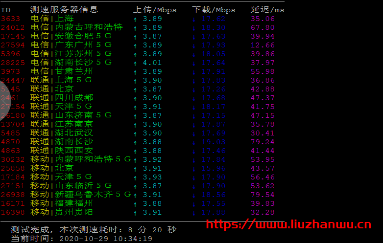 汇速云：香港CN2 2核1G50G3M不限流量月付21元起，附测评