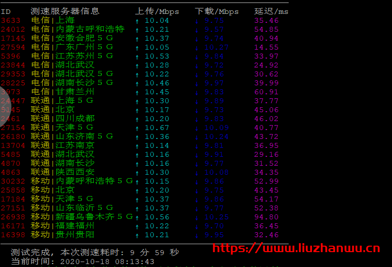 #新商家#源云：洛杉矶200G高防VPS年付279元起，CN2 GIA线路，附测评数据