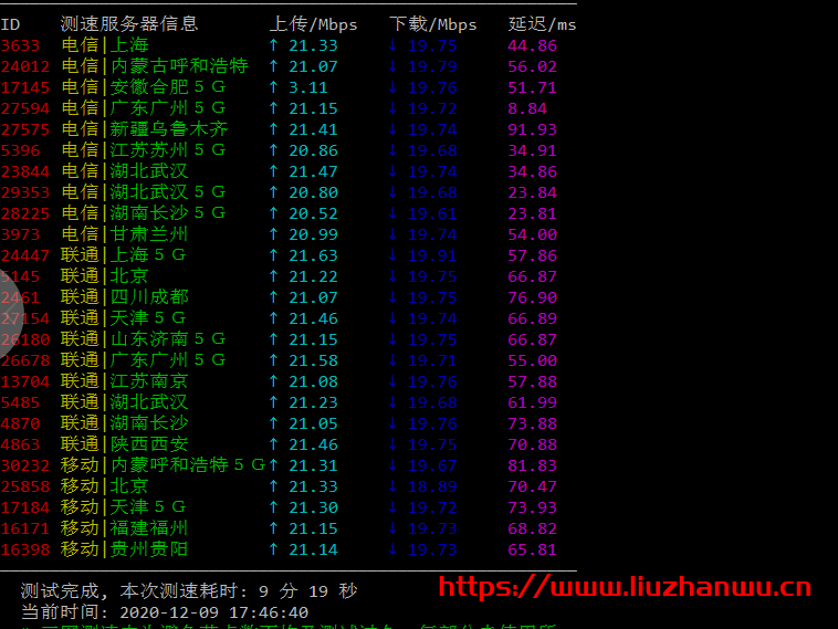 #测评#快云科技：香港沙田机房，宽带起步20Mbps，月付44元起，附测评