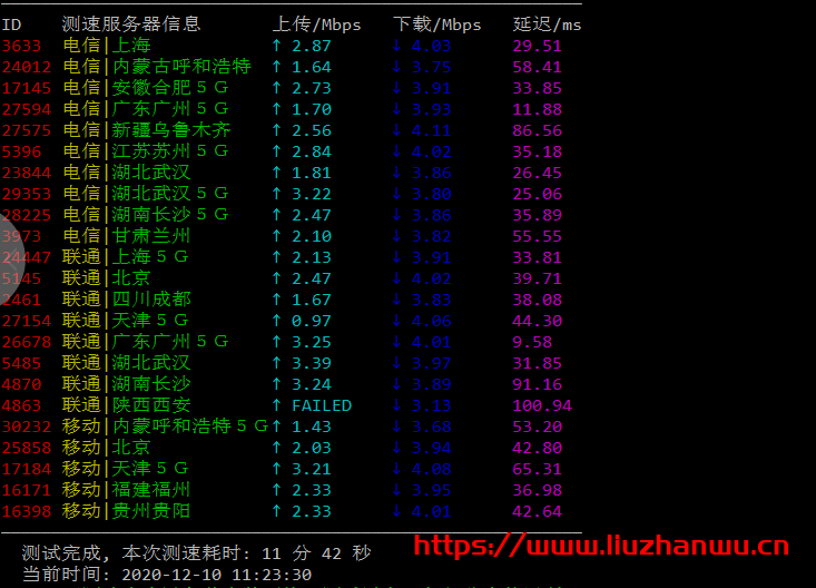 #12.12#米上云：免备案香港云服务器，高防1C1G2M年付300元/年, 月付23元/月,附测评