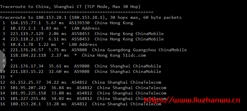 RangCloud：新推出了香港云主机，1核1G内存/15G SSD/2Mbps无限流量28元/月