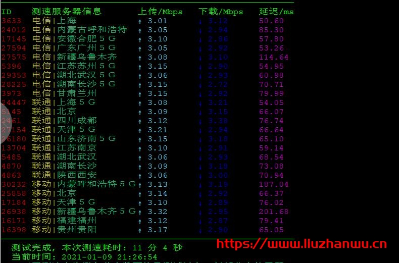 锤子云：香港CN2云服务器15元/月，三网CN2线路回程，建站专属VPS，测评