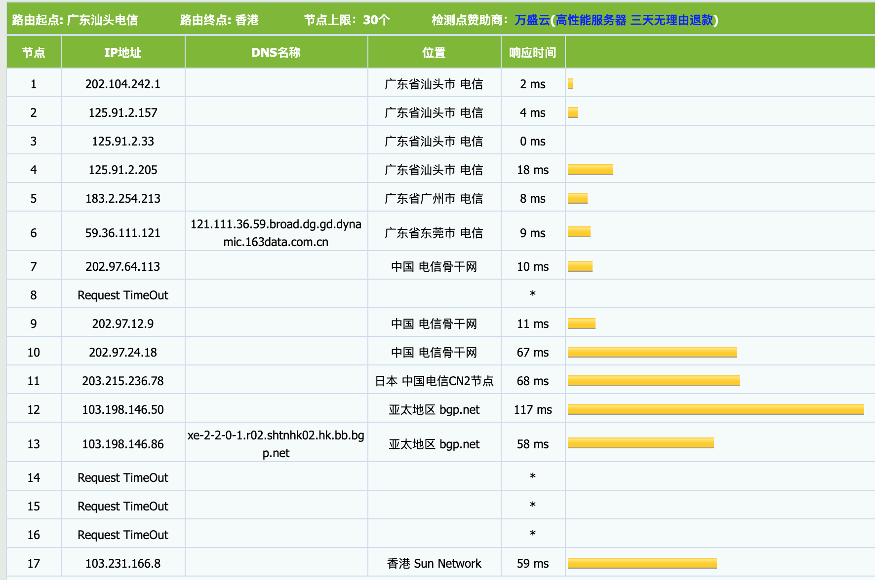 93f54gZPlA60V66hYLNX4g