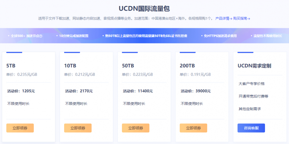 UCloud：CDN特价促销，100G流量只需1元，云储存免费20G空间，20G月流量，COM域名首年25元