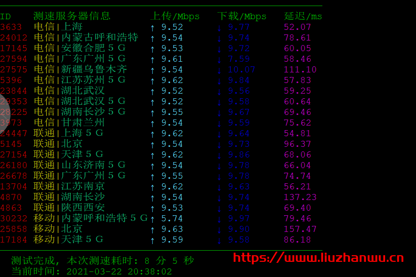 月神科技：香港沙田CN2 GIA，弹性配置，1核/1G/10M/40GSSD/500G，30元/月起，300元/年起，附测评