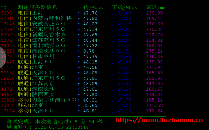 月神科技：香港CN2 GIA线路月付20元起，年付200元起，美国洛杉矶Cera原生IP，三网CN2 GIA回程，月付30元起，年付300元起，附测评