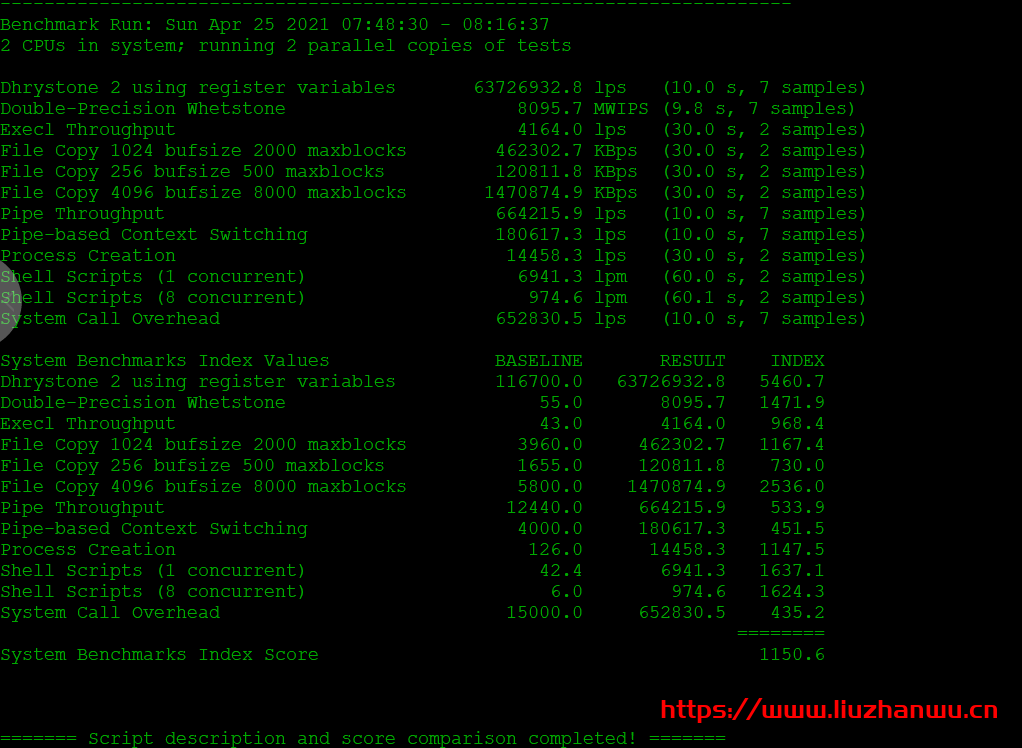cloudpowerall：洛杉矶联通AS9929线路VPS，月付.99元起，年付.99元起，附简单测评