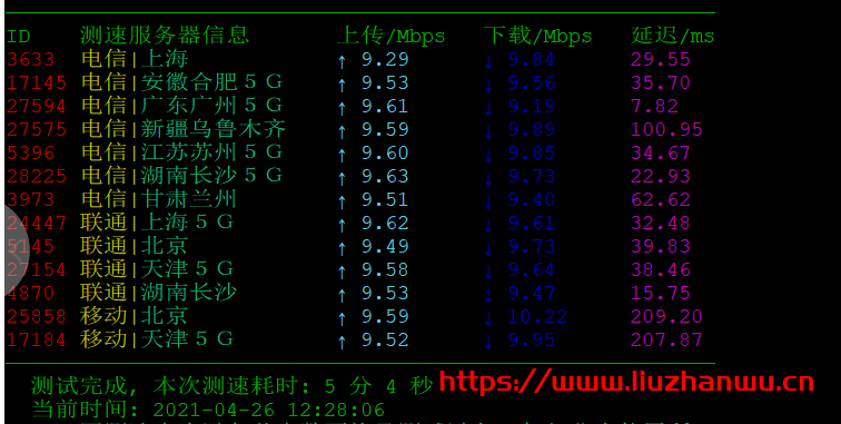 #便宜#青云互联：1核/1G/40G硬盘/500G流量/5Mbps/香港CN2/KVM/月付13.3元，简单测评