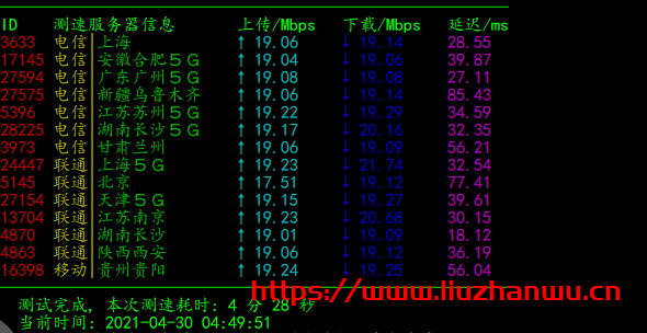 弘速云：香港100G大盘鸡，2核/2G/100G硬盘/15M带宽首月13元，简单测评
