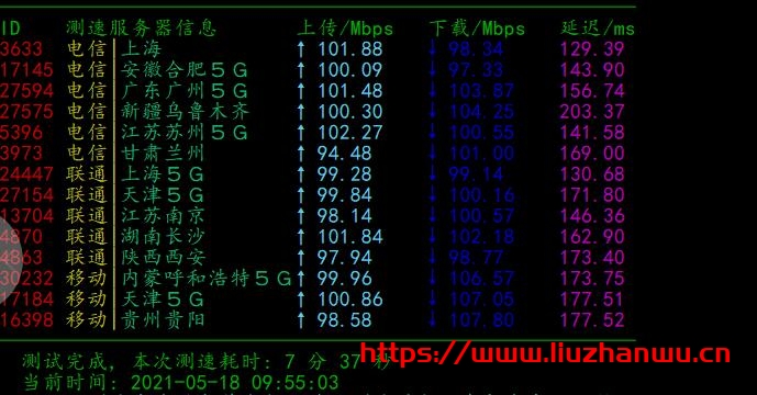 CloudPowerall：洛杉矶CN2GIA测评数据，高峰也能跑满带宽，100 Mbps月付仅.99