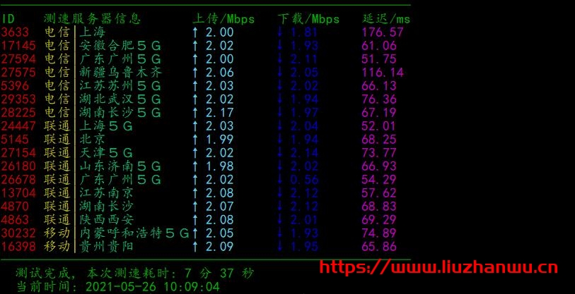 1622012209 QQ截图20210526102142