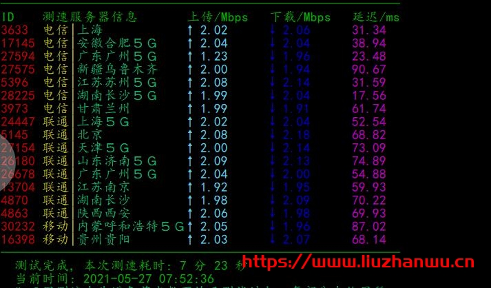 #新商家#途宇云：香港三网CN2直连，8折优惠中，月付30元起，附测评