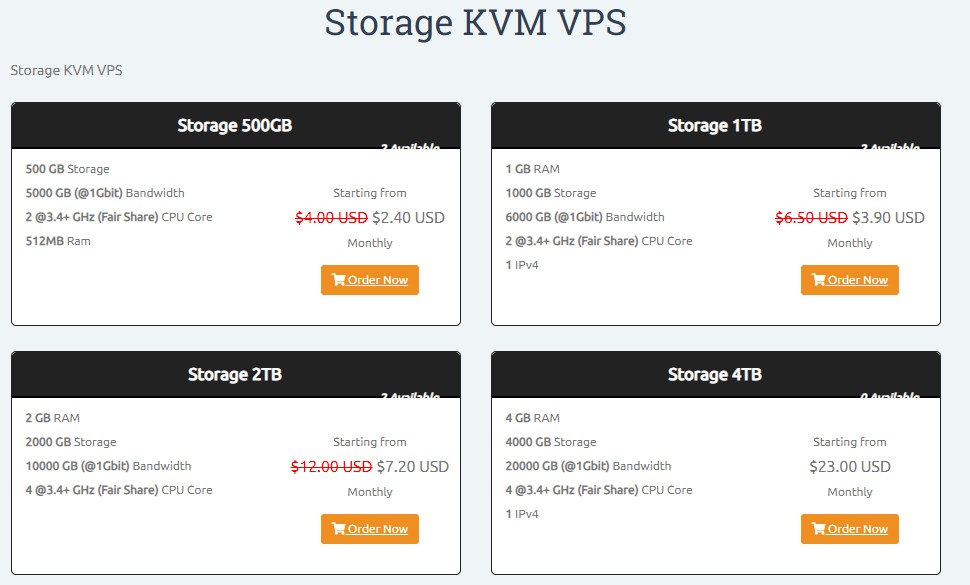 hotlineservers：/月/2核/512MB内存/500GB空间/5TB流量/1Gbps端口/KVM/洛杉矶/芝加哥/纽约/迈阿密