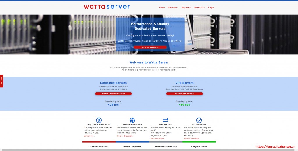 WattaServer：/年/1GB内存/10GB SSD空间/1TB流量/1Gbps端口/DDOS/KVM/西雅图/芝加哥/达拉斯