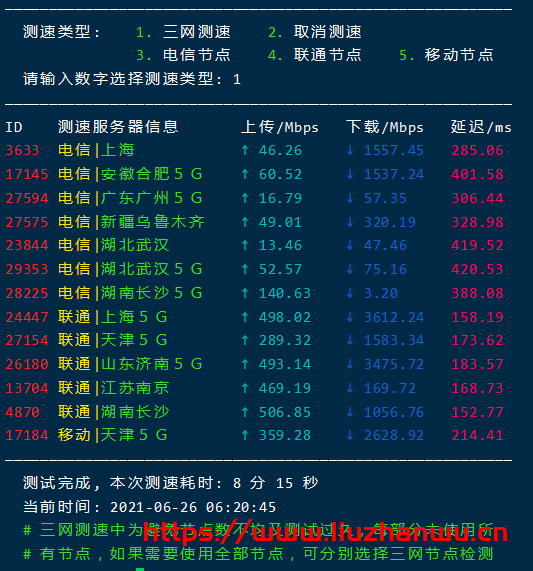 舍利云：6核16G超大带宽316G高性能SSD和CPU，支持全球范围，原价516，折后价200元一月！附简单测评