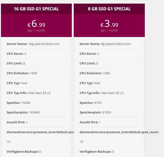 KTS24：€3.99/月/2核/8G内存/80GB SSD空间/不限流量/1Gbps端口/DDOS/KVM/荷兰