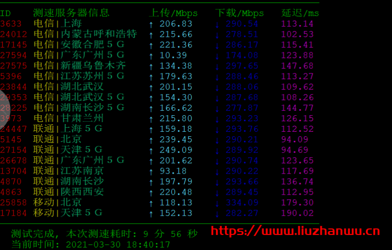 Justg：1核/512M/10G SSD/500G流量/500Mbps/俄罗斯CN2 GIA/年付.99，解锁奈飞，附简单测评