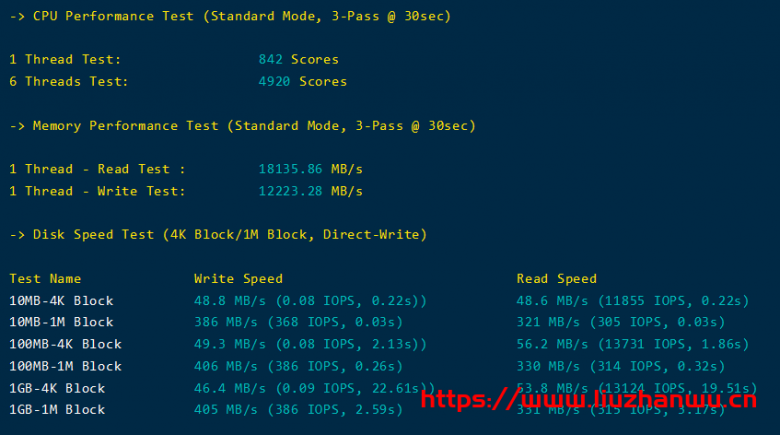 舍利云：6核16G超大带宽316G高性能SSD和CPU，支持全球范围，原价516，折后价200元一月！附简单测评