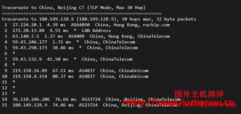 快云科技：香港CN2 100%高性能 11区，20M带宽，铂金Platinumcpu简单测评，三网cn2 gia速度快！