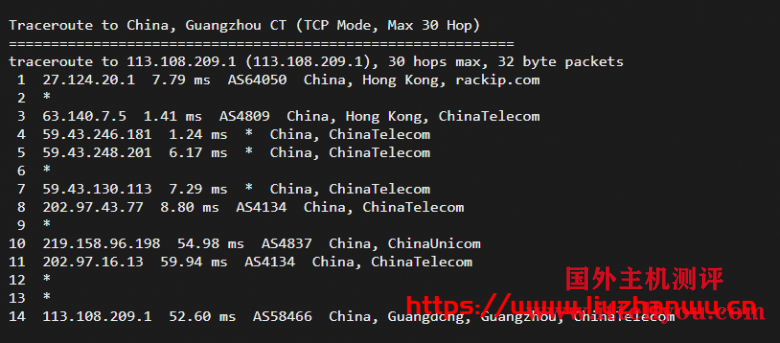 快云科技：香港CN2 100%高性能 11区，20M带宽，铂金Platinumcpu简单测评，三网cn2 gia速度快！