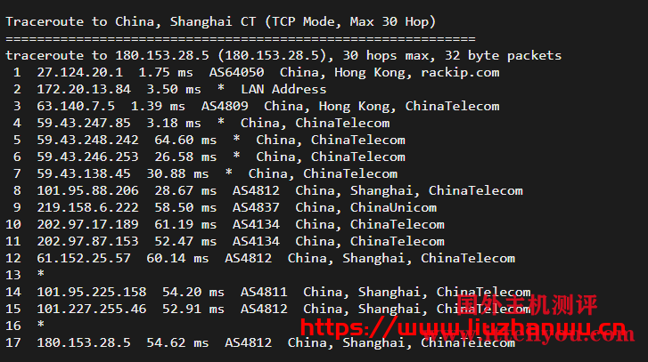 快云科技：香港CN2 100%高性能 11区，20M带宽，铂金Platinumcpu简单测评，三网cn2 gia速度快！