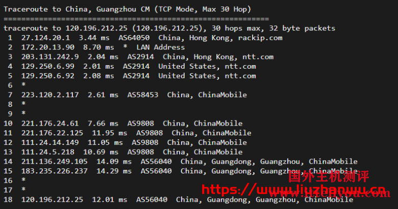 快云科技：香港CN2 100%高性能 11区，20M带宽，铂金Platinumcpu简单测评，三网cn2 gia速度快！