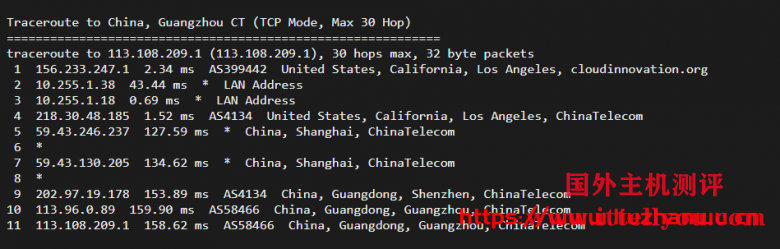 圣信云：美西CN2 2H2G30M，三网回程cn2 gia，速度超快，50G防御秒解封，简单测评