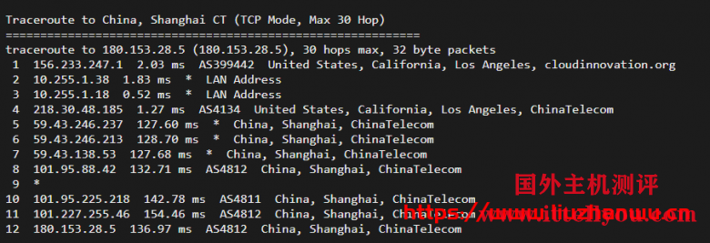 圣信云：美西CN2 2H2G30M，三网回程cn2 gia，速度超快，50G防御秒解封，简单测评