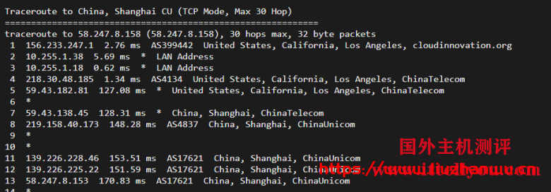 圣信云：美西CN2 2H2G30M，三网回程cn2 gia，速度超快，50G防御秒解封，简单测评