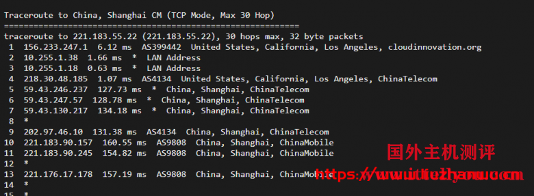 圣信云：美西CN2 2H2G30M，三网回程cn2 gia，速度超快，50G防御秒解封，简单测评