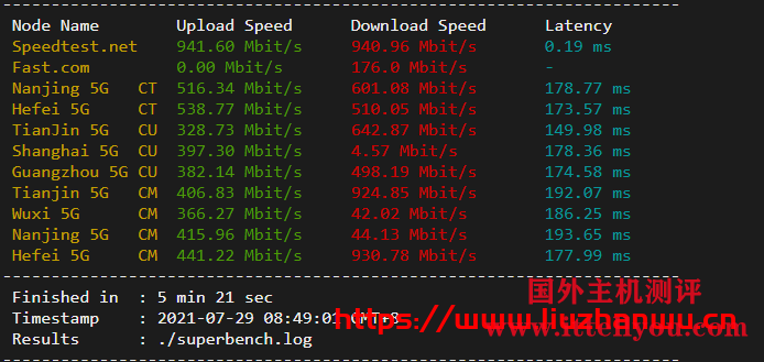 Sharktech：9/月/2*E5-2678v3/64GB内存/1TB NVMe硬盘/不限流量/1Gbps-10Gbps带宽/DDOS/洛杉矶机房简单测评